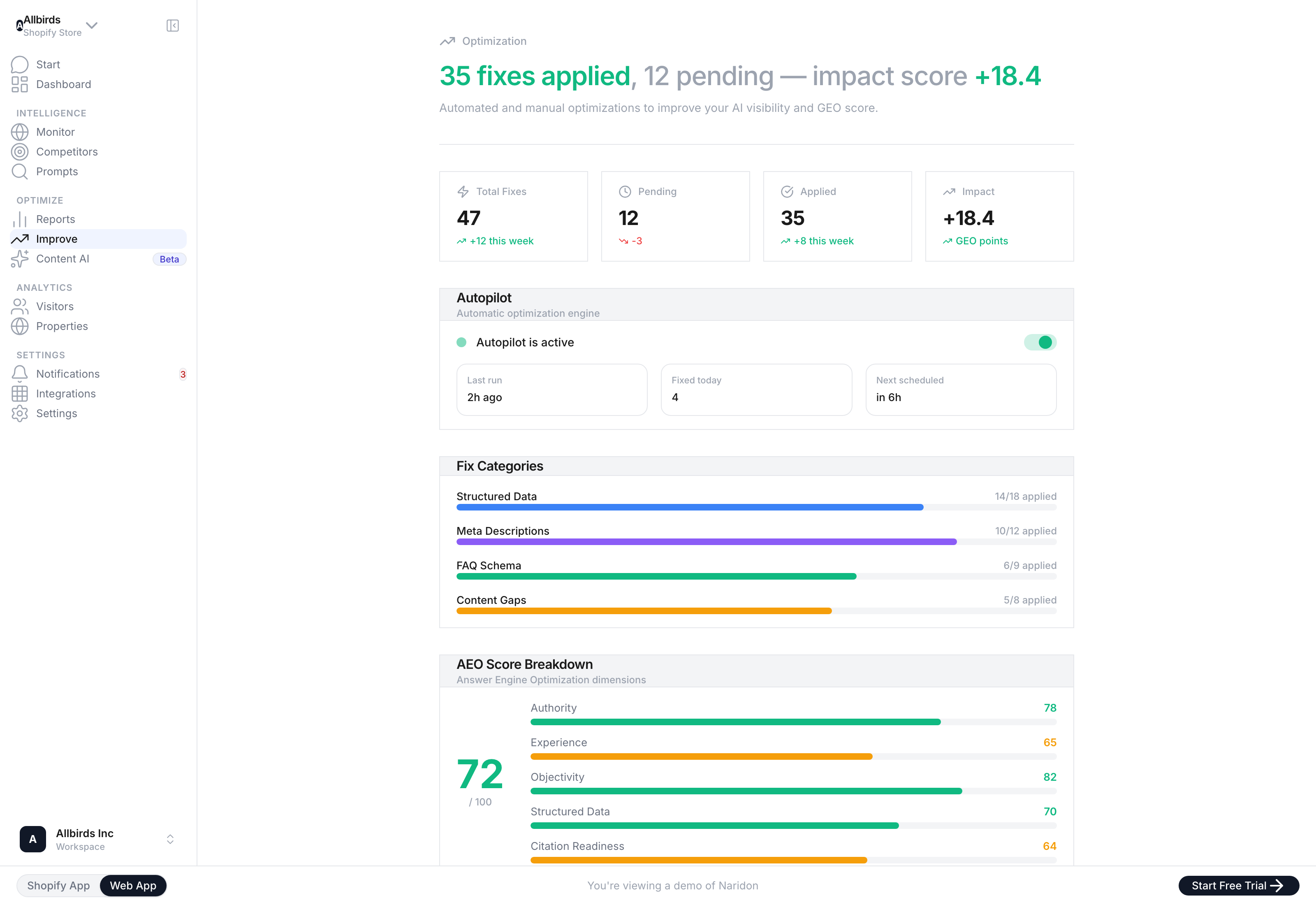 Naridon Improve — Autopilot active, fix categories, AEO score breakdown